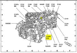 The coolant sensor detects the change in temperature and signals the powertrain control module (pcm) so it can tell if the engine is cold, warming up, at normal operating. The Radiator Fan On My 2001 Ford Escape 6 Cylinder Constantly Runs And The Instrument Gauge Reads Hot But The Radiator