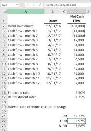 The cash flow margin calculator is used to calculate the cash flow margin. Microsoft Excel 3 Ways To Calculate Internal Rate Of Return In Excel