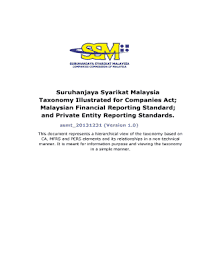 Media elektronik dan media sosial untuk suruhanjaya syarikat malaysia. Syarikat Malaysia Fill Online Printable Fillable Blank Pdffiller