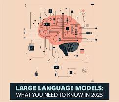 Image result for Large Language Model