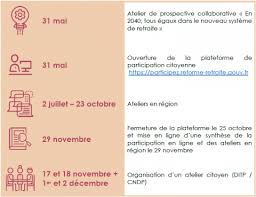 Retrouvez plus d'infos sur le site sputnik france. Reforme Des Retraites Le Dispositif De Participation Citoyenne Gestionnaire De Regimes De Retraite Et De Fonds De Solidarite