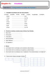 Estimation du changement de règle (9000 hab) estimation élaborée le 17 janvier 2020, la règle a subi plusieurs modifications depuis mais donne idée de l'impact du changement en attendant les publications des données sur les élections municipales, je vous propose de découvrir l'impact du changement des règles pour les élections municipales 2020. Exercice Fractions 6eme Cycle 3