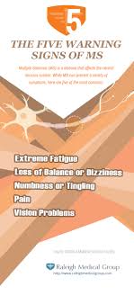 Unfortunately, there usually aren't any early warning signs for prostate cancer. The Five Warning Signs Of Ms Raleigh Medical Group
