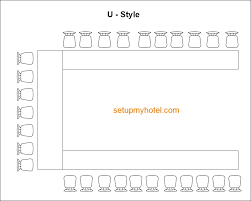Maybe you would like to learn more about one of these? 9 Types Of Banquet Room Setup Event Room Setup Styles