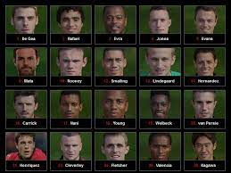 We apologise after failing to load the page you were trying to access. Manchester United Reveal Released And Retained List Of Players Goalball