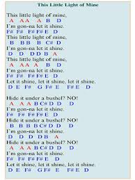 This free piano sheet music pdf for beginners has a popular history as a fiddle & guitar tune. Easy Piano Sheet Music With Letters