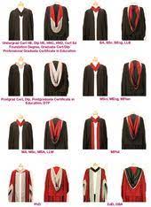 Academic Uniform Academic Regalia Academic Gown Cape Designs