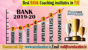 Reserve bank of india has notified 166 vacancies for grade b officers. Pin On Ibps Bank Exam P O Clerk Preparation