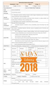 Kepada yang berminat untuk mendapatkannya Rph Sains Tahun 4 6 Sk Rph Pak 21 Sekolah Rendah Facebook