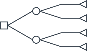 Whether a coin flip comes up heads or tails), each branch represents the outcome of the test, and each leaf node represents a class label (decision taken after computing all attributes).the paths from root to leaf represent classification rules. What Is A Decision Tree Diagram Lucidchart