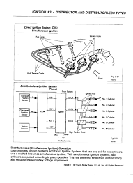 The coil located to the left at the front feeds cylinder number two which seems to be the. I Ve Been Told There Are 6 Coil Packs On 02 The Sienna One For Each Cyl I Can T Find Them And Manual Does Not Show
