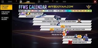 Ffws 2021 rewards ffws live watching rewards ffws redeem code free fire new event. Ffws Master Showcase Event Details Free Fire World Series Event World Of Youth News