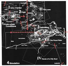 Diagrams Mappings By Chora Raoul Bunschoten