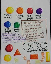 How To Use Crayola Markers To Blend Crayola Art Crayola Markers Marker Art