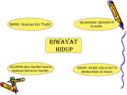 Imām abū ḥanīfah by shiekh g. Imam Abu Hanifah R A Imam Abu Hanifah R A Riwayat Hidup Nama Nukman Bin Thabit Kelahiran 80h 699 M Di Kufah Gelaran Abu Hanifah Kerana Anaknya Bernama Ppt Download