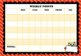 Point System Reward Chart