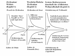 Zu jedem anlass das passende geldgeschenk. Https Library Oapen Org Bitstream Id 9c32f150 5b1c 4452 8712 D444e15a9dab 1007616 Pdf