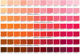 Good Mat Lipstick Rimmel Lipstick Colour Chart