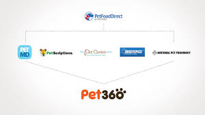 Pet 360 Fiber One Sale