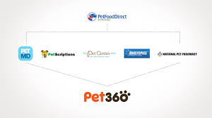 pet 360 fiber one sale