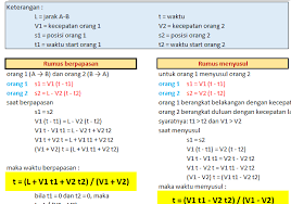 Berpapasan dapat diartikan sebagai bertemu. Rumus Cepat Waktu Berpapasan Ilmusosial Id