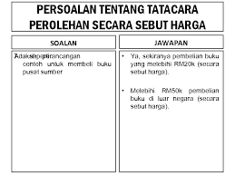 Waktu sholat gerhana dimulai sejak awak terjadinya gerhana. Persoalan Tentang Tatacara Perolehan Secara Sebut Harga