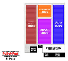 Maybe you would like to learn more about one of these? Pull A Part Salvage Yard In El Paso Used Auto Parts Un Junkyard