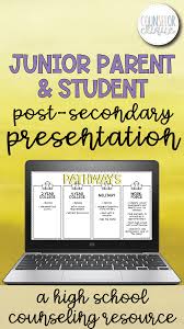 Junior Parent And Student Post Secondary Presentation High School Counseling Life After High School Education Technology Teachers