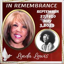 The National R&B Music Society Inc.