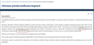 Rectificarea bugetară, proiectată de ministerul finanțelor, lasă mai multe ministere fără sume consistente. Cele 2 Miliarde Lei Pierdute De EducaÅ£ie La Rectificarea BugetarÄ Erau Banii Pentru Proiectul Cu Tablete Si Table Inteligente AnunÅ£at De Andronescu Spune Ministerul EducaÅ£iei Edupedu Ro