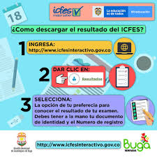 Saber 11, saber pro, saber tyt… ✅ paso una vez realizada las diferentes pruebas icfes y de esperar un tiempo, vienen los resultados. Buga Digital Quieres Consultar Los Resultados Del Icfes Facebook