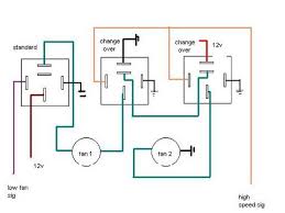 Nowadays were excited to declare we have discovered an awfully interesting content to be lots of people looking for details about 2 speed fan wiring diagram and definitely one of them is you, is not it? Dual Speed Fan Wiring Diagram Spi Tronic Wiring Diagram Lexus V8 Ct90 Ke2x Jeanjaures37 Fr