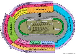 Las Vegas Motor Speedway Seating Chart Rynakimley
