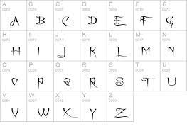 A Charming Font Expanded Font Fontzone Net Fonts Diy Letters Lettering
