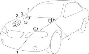 The starter relay on a 1995 nissan sentra is called the ignition relay. Nissan Sentra 2000 2006 Fuse Box Diagram Auto Genius