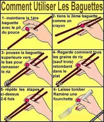 Epingle Sur Francais
