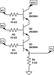 Du har även tillgång till handelsidéer, prognoser och marknadsnyheter. 3 Input And Gate With Rtl Logic Electrical Engineering Stack Exchange