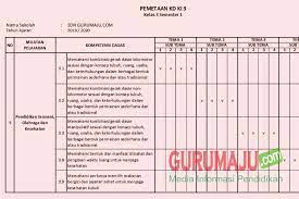 Pemetaan kompetensi dasar kelas 1 sd/mi k13. Pemetaan Kd Pjok Kelas 3 Kurikulum 2013 Revisi Semester 1 Guru Maju