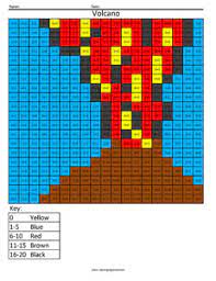 Enhance your student's knowledge in advanced mathematical concepts with our 9th grade math curriculum. Math Fact Coloring Coloring Squared