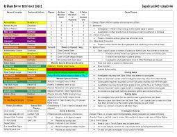 Arkham Horror Play Chart Board Games Horror Games