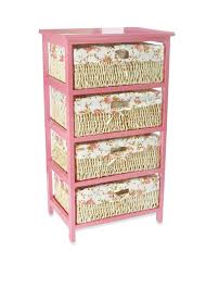 1001 Trend Adli Kullanicinin Mutfak Panosundaki Pin Abajur Cekmece Nisan