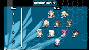 Although it does deal more damage per second than. Arknights Tier List Guide Best Characters And Operators April 2020