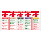 Fire Extinguisher Requirements and References in the