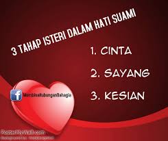 Mohonlah kepada allah agar dia berkenan mengembalikan kasih sayang di hati suami atau istri. 3 Tahap Isteri Dalam Hati Membina Hubungan Bahagia Facebook