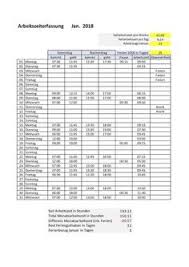 Fuhrparkverwaltung excel vorlage kostenlos : 19 Excel Ideen Excel Tipps Buroorganisation Tipps Excel Vorlage