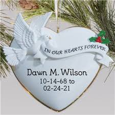 Set the measuring cup on a flat surface and give it a moment since the thicker consistency causes it to level out more slowly. Hand Painted Christmas Ornaments Personalized Resin Ornaments
