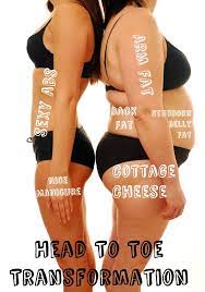 Belly fat, or excess fat around the abdomen, has causes that include lack of exercise, poor diet, and stress. Pin On Fitspo