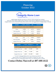 Mortgage Rates Dropped Way Down This Week Lock In Your Rate If You Are Buying A Home And If You Would Like A Publicidad Impresa Marketing Marketing Directo