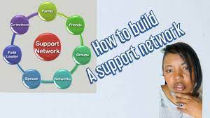 How To Build A Support Network - Youtube