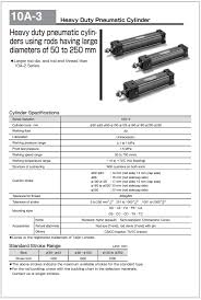 Heavy Duty Jis Pneumatic Cylinder Noco Reign